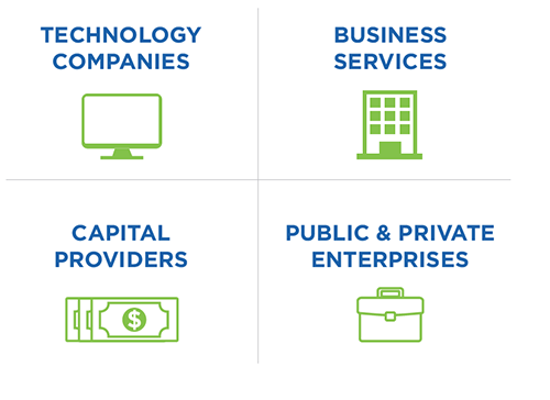 Technology companies, Business Services, Capital providers, Public and private enterprises